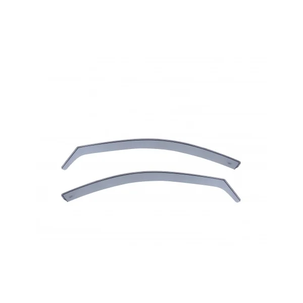 Kit deflectores aire Audi A6 C5 Avant (1997 - 2002)