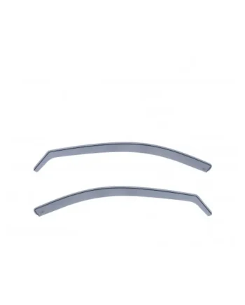 Kit deflectores aire Kia Cerato