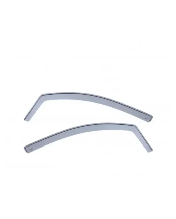 Kit deflectores aire Peugeot 108