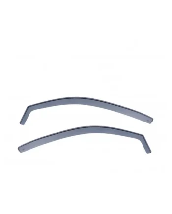 Kit deflectores aire Toyota IQ
