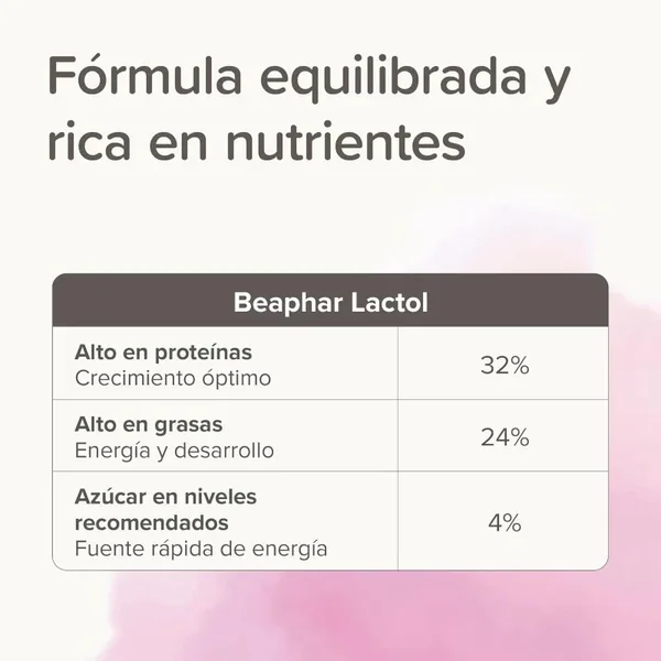 Leche maternizada para gatitos recién nacidos Beaphar Lactol 250 g