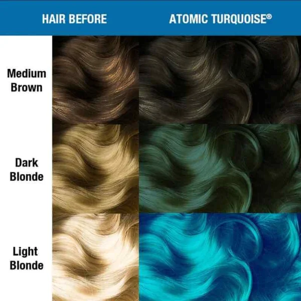 Manic Panic Atomic Turquoise - Crema colorante