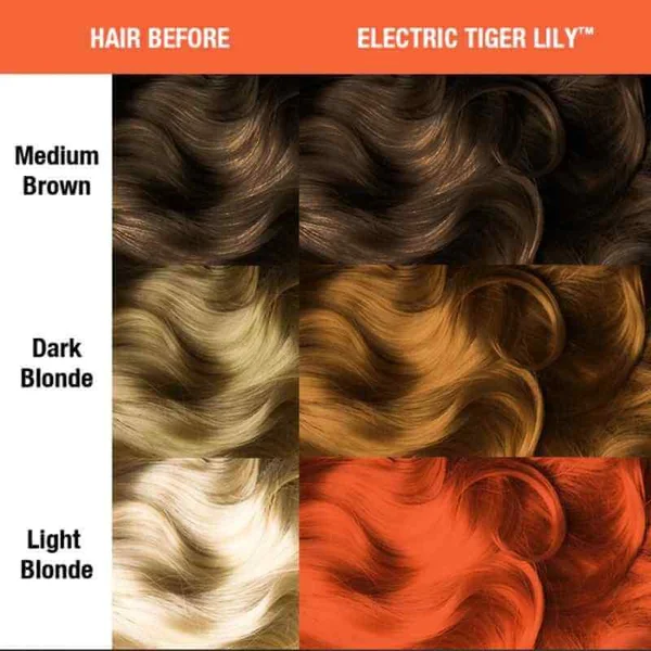 Manic Panic Electric Tiger Lily - Crema colorante