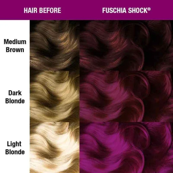Manic Panic Fuschia Shock - Crema colorante