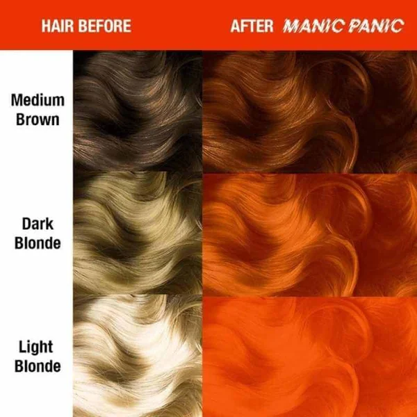 Manic Panic Psychedelic Sunset - Crema colorante
