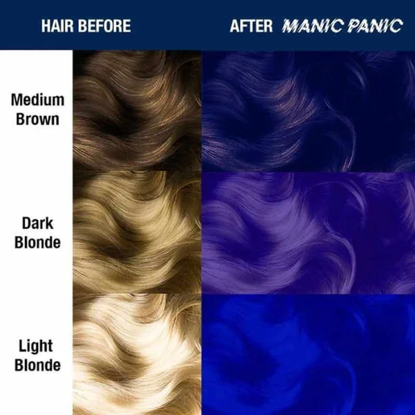 Manic Panic Shocking Blue - Crema colorante