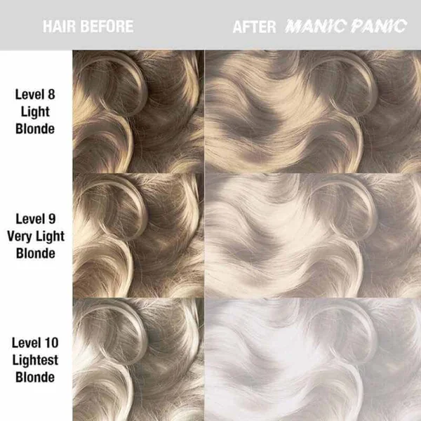 Manic Panic Virgin Snow Toner
