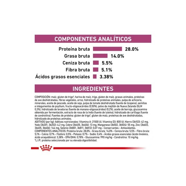 Mantente a la moda con la última selección de Royal Canin Veterinary Feline Early Renal de Productos Para Gatos.