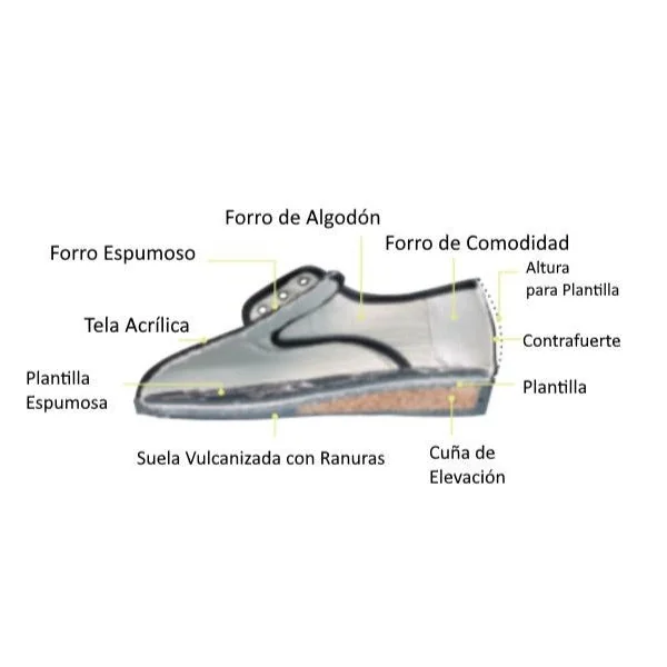 Merceditas Adaptables de Terciopelo Transpirables