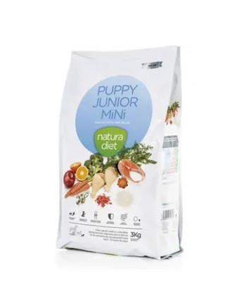 Natura Diet Puppy Junior Mini