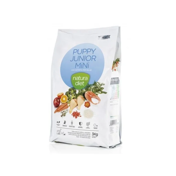 Natura Diet Puppy Junior Mini