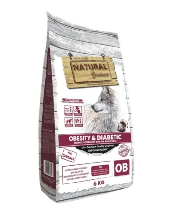 Natural Greatness Perro Dieta veterinaria Obesity