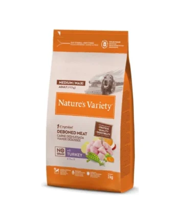 Nature’s Variety No Grain Pavo Perros