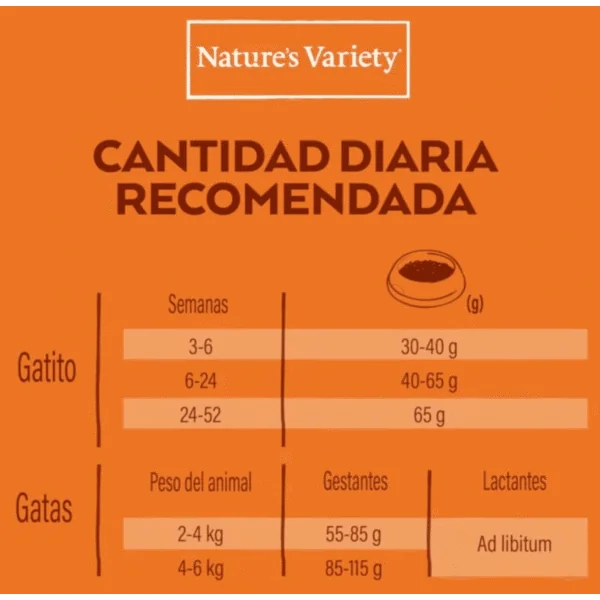 No grain kitten pollo Nature´s Variety gatitos