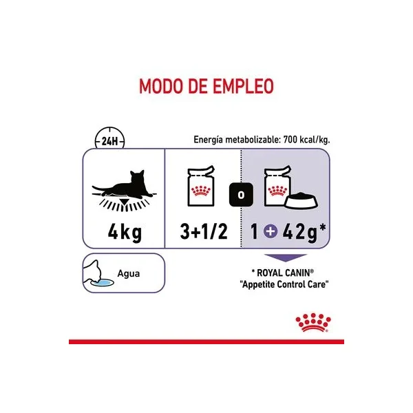 Obtén una durabilidad incomparable a los precios más bajos con Royal Canin Appetite Control Care En Gelatina de Productos Para Gatos Málaga España.