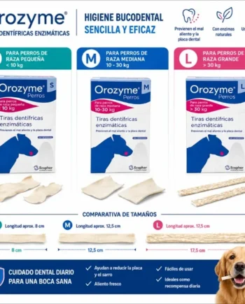 Orozyme Tiras Dentífricas Enzimáticas para Perros