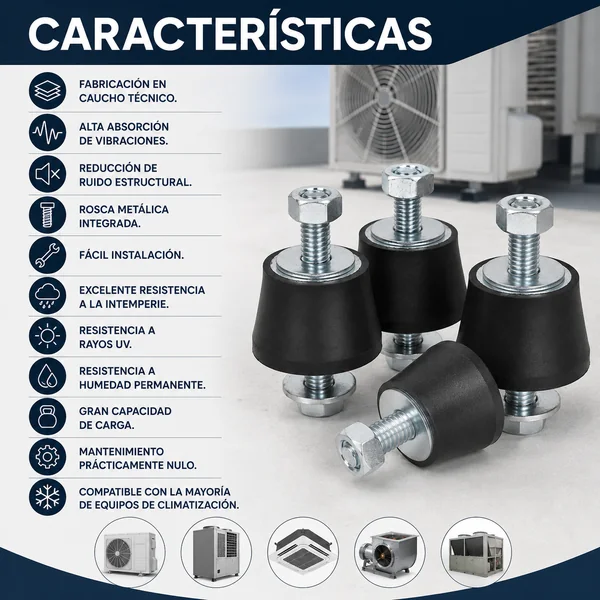 Pack antivibradores caucho aire acondicionado Negro