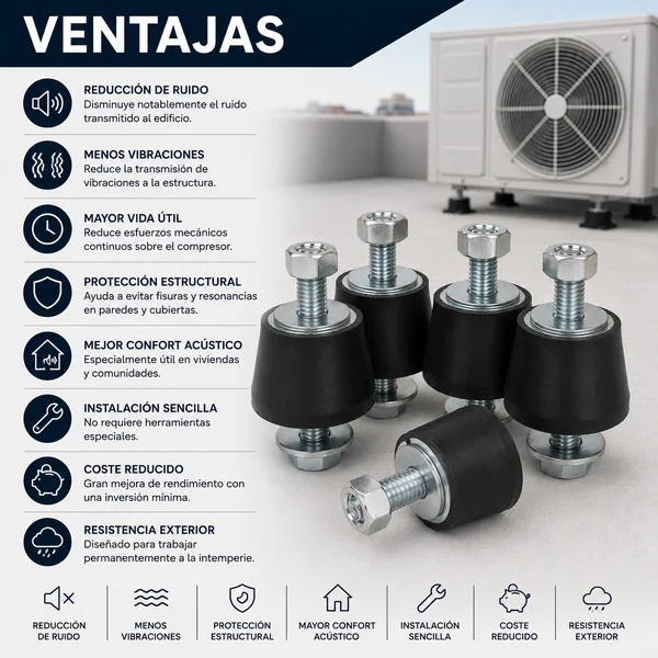 Pack antivibradores caucho aire acondicionado Negro