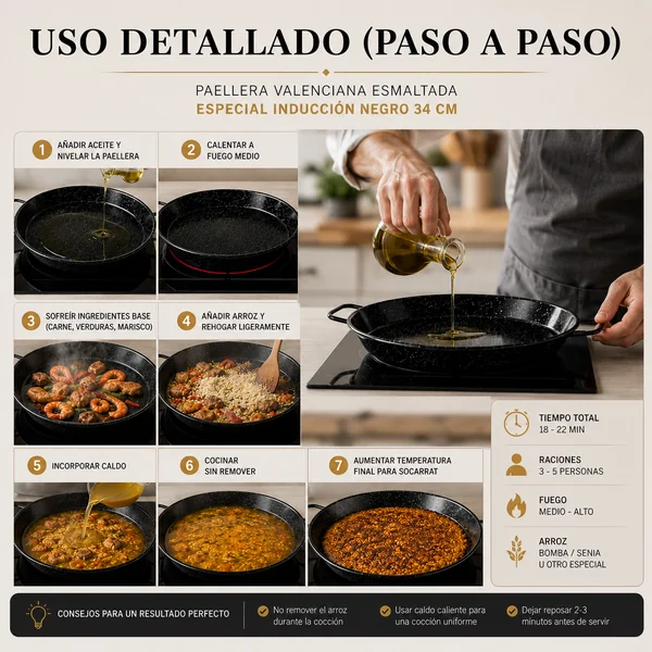 Paellera Esmaltada Esp. Inducción 34 cm Negro