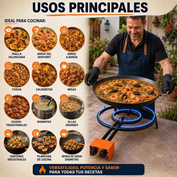 Paellero Gas Butano 40 cm Negro