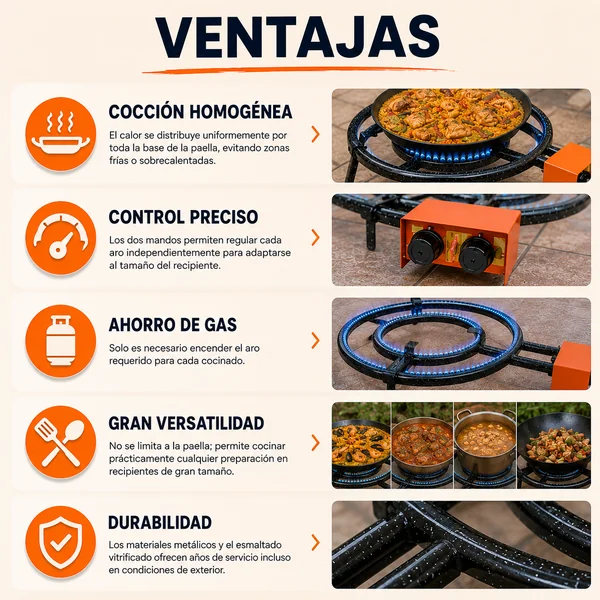 Paellero Gas Butano 40 cm Negro
