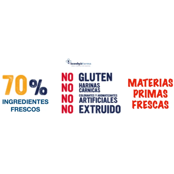 Primal Wild Waters 70% perros