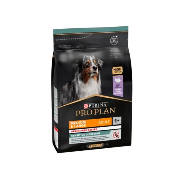 Pro Plan Sensitive Digestion Perros Adultos Medianos y Grandes
