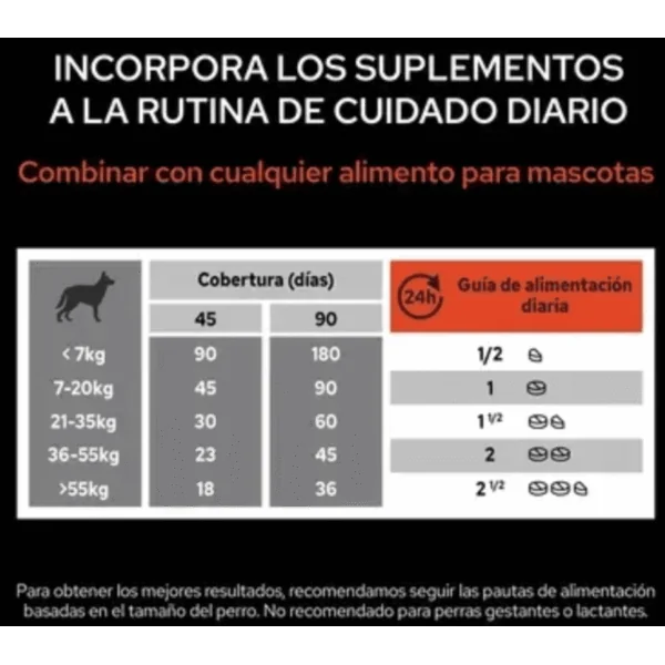 Proplan MULTIVITAMINS perros 45 comprimidos