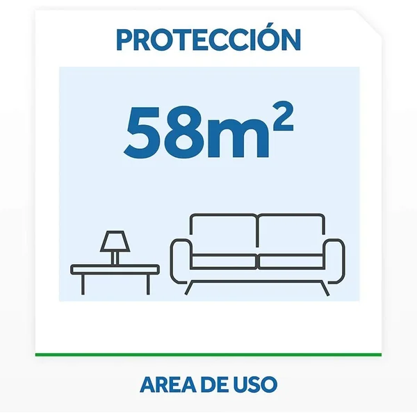 Raid cebo cucarachas