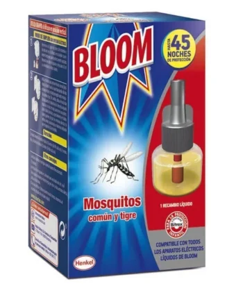 Recambios Insecticida Bloom