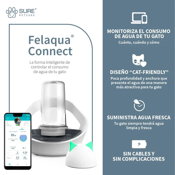 Regala una sorpresa de cumpleaños significativa de Bebedero Inteligente Felaqua Connect de Productos Para Gatos.