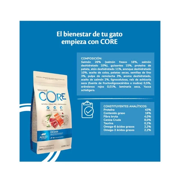 Regalos asequibles y apreciados de Wellness Core Adult Ocean Salmón Y Atún Pienso Para Gatos para familiares y amigos.