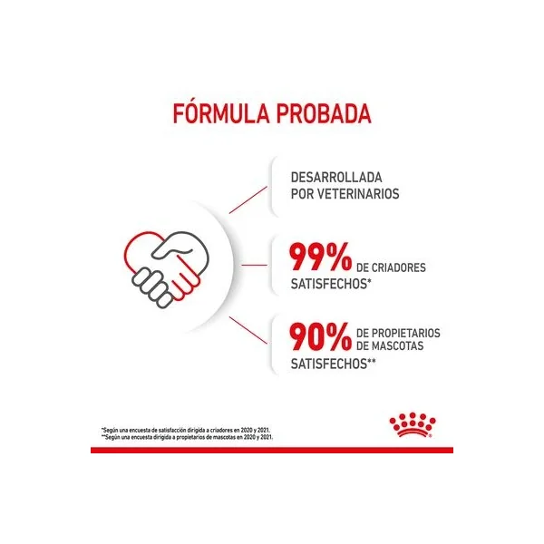 Regalos únicos de Royal Canin Mother & Babycat Ultra Soft Mousse para padres - Uso personal y de oficina en Gatospetshop.com de España.