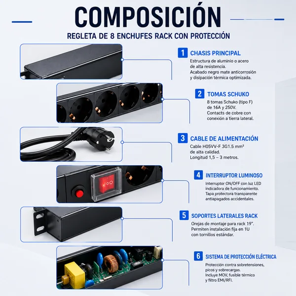 Regleta de enchufes rack 19 de 8 schuko con proteccion Negro