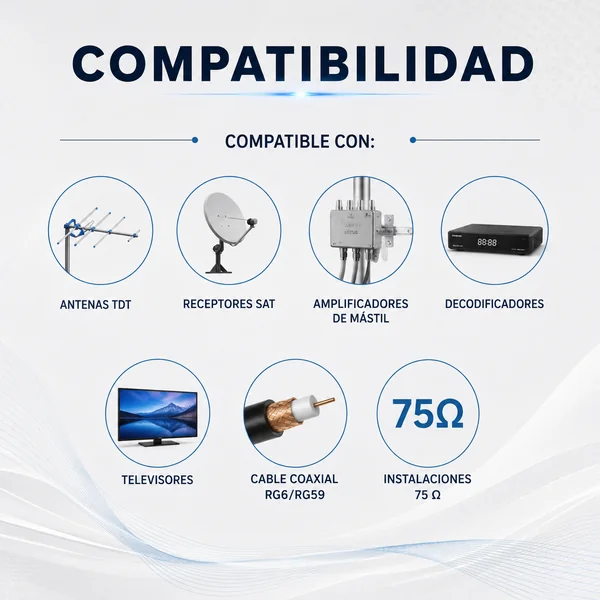 Repartidor interior 4 direcciones 9/7.5 dB Gris
