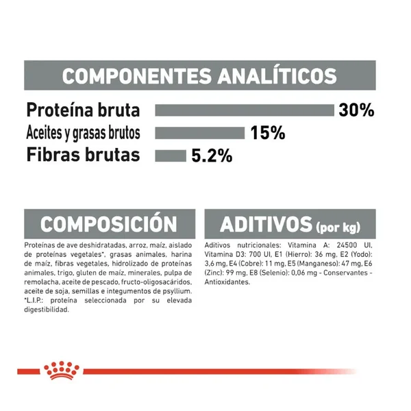 Royal Canin Adult Oral Pienso Para Gatos asequible y de alta calidad disponible ahora.