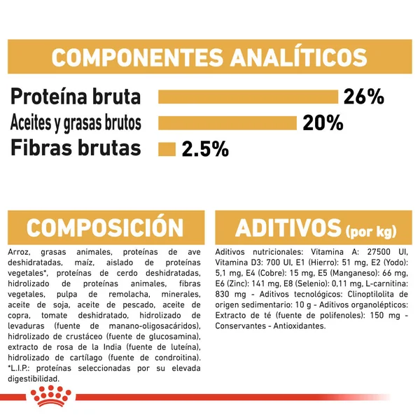 Royal Canin Boxer Pienso para Perros de Raza