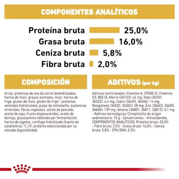 Royal Canin Carlino Pug Pienso para Perros de Raza