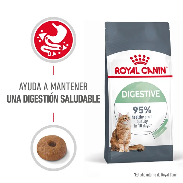 Royal Canin Digestive Care Pienso para Gatos