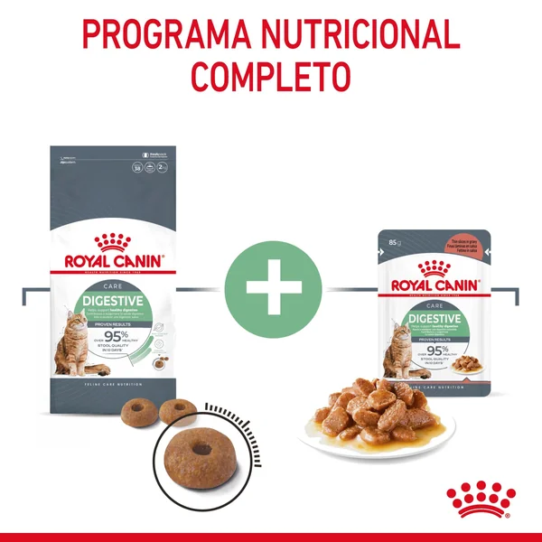 Royal Canin Digestive Care Pienso para Gatos
