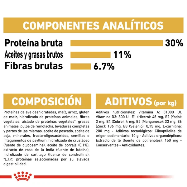 Royal Canin Labrador Adult Sterilized Pienso para Perros Esterilizados de Raza