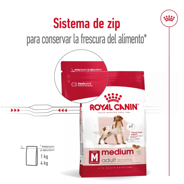 Royal Canin Medium Adult Pienso para Perros