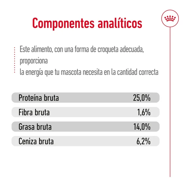 Royal Canin Medium Adult Pienso para Perros