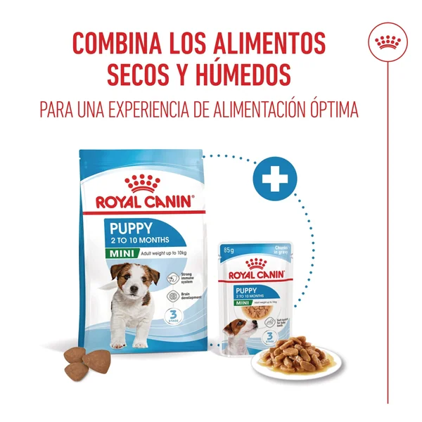 Royal Canin Mini Puppy Pienso para Cachorros