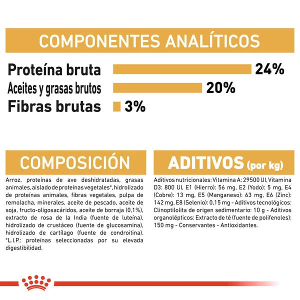 Royal Canin Shih Tzu Adulto Pienso para Perros de Raza