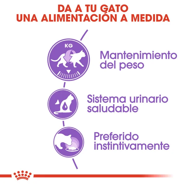 Royal Canin Sterilized Salsa 85 g Comida Húmeda para Gatos