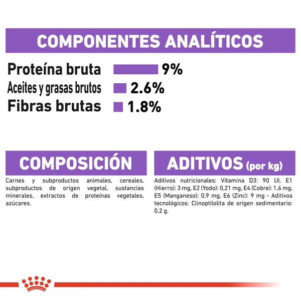 Royal Canin Sterilized Salsa 85 g Comida Húmeda para Gatos