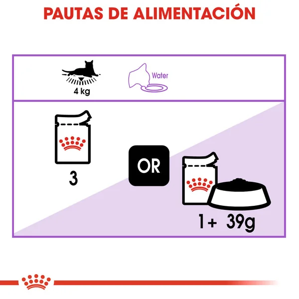 Royal Canin Sterilized Salsa 85 g Comida Húmeda para Gatos