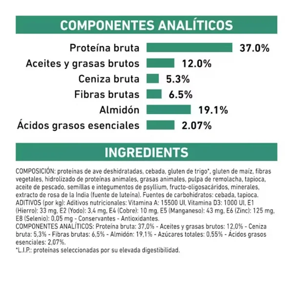 Royal Canin Veterinary Diabetic 12 kg Pienso para Perros Diabéticos