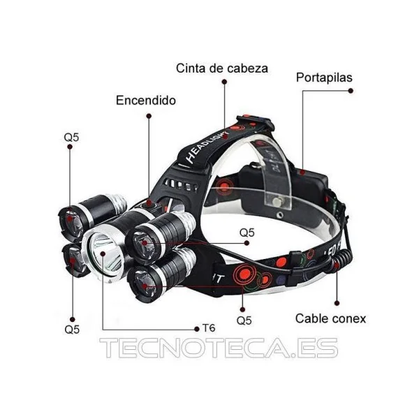 SCHLIN004. Linterna LEDs cabeza 4+1 con bateria